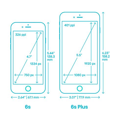 Apple Iphone 6s 6s Plus Dimensions And Drawings Dimensionsguide
