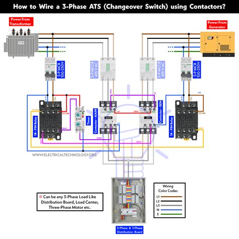 3 Phase Automatic Changeover Ats Using Contactors And Timer
