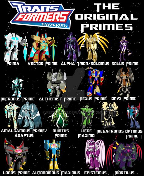 Transformers Animated The Original Primes By Rexblazer1 On Deviantart