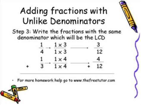 Simplify the fraction (if needed) Adding Fractions with Unlike Denominators - YouTube
