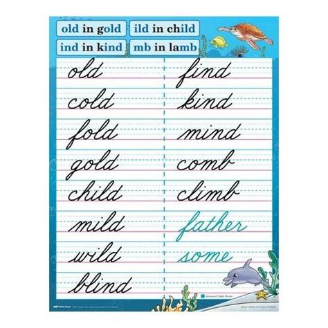 Abeka Spelling 1 Charts Cursive Edition Spelling Words Spelling