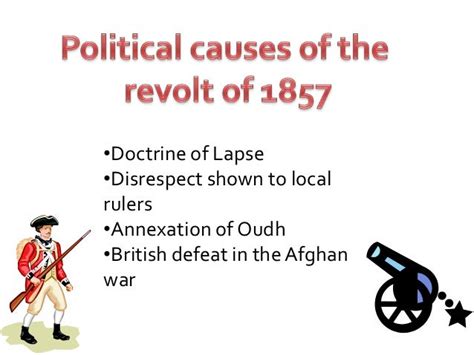 Causes For 1857 Revolt