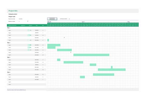 Gantt Chart Templates Excel Date Benchluli