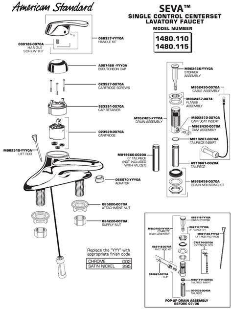 Parts referred to in the instructions didn't exist. PlumbingWarehouse.com - American Standard Bathroom Faucet ...