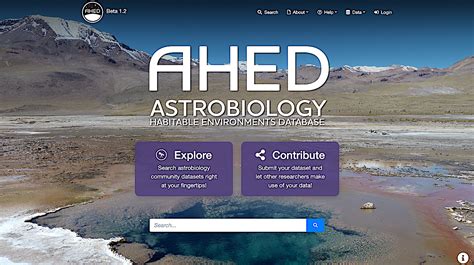 The Astrobiology Habitable Environments Database Ahed And The