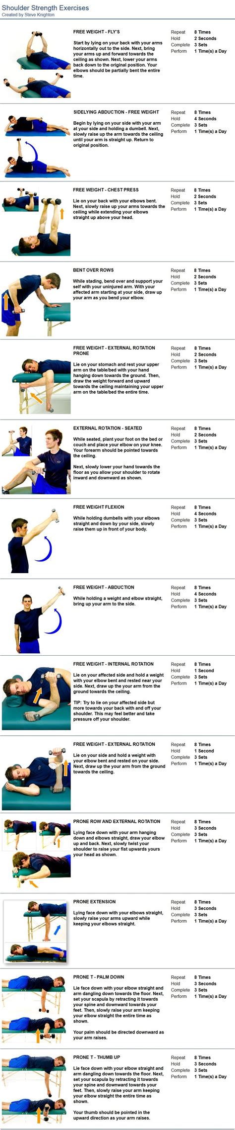 Rotator Cuff Exercises Rotator Cuff Exercises Strength Workout