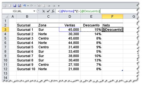 Uso De Tablas En Excel Referencias Estructuradas Jld Excel En