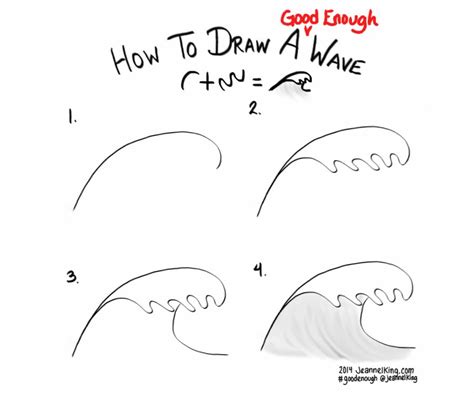How To Draw A Good Enough Wave Tutorial Image From
