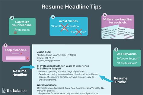 How To Write A Resume Headline With Examples