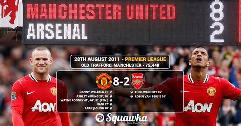 Here you will find mutiple links to access the arsenal match live at different qualities. Manchester United Vs Arsenal 8 2
