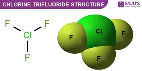 Chlorine Trifluoride Clf3 Structure Molecular Mass Properties Uses And Faqs Of Chlorine