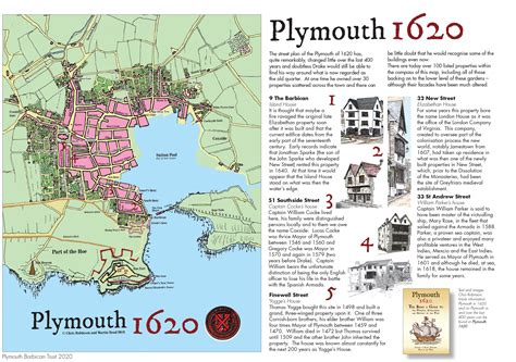 Welcome to Plymouth in 1620