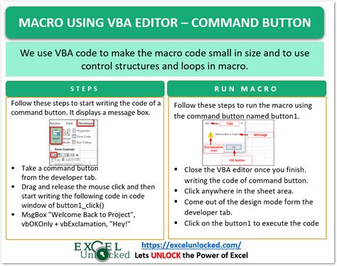 Macro Using Vba Editor Command Button Excel Unlocked