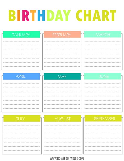 Class Birthday Chart Printable Free Printable Templates