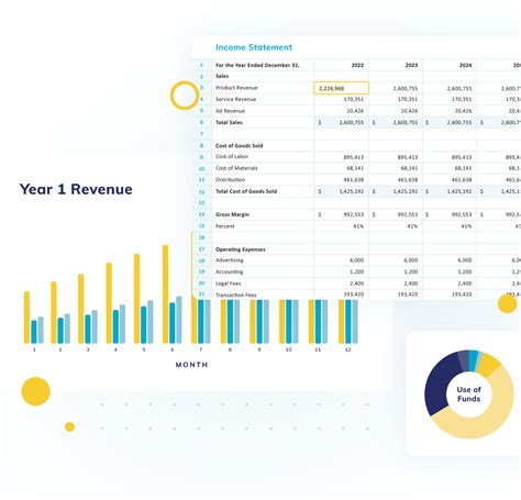 Restaurant Financial Templates Shop For Restaurant Business Plan