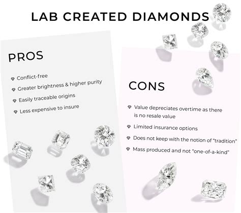 Lab Grown Diamond Rings Everything You Need To Know