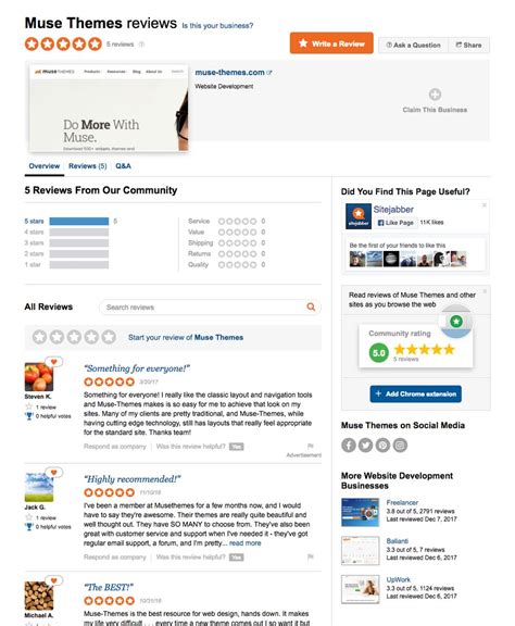 Sitejabber App Reviews Features Pricing And Download Alternativeto