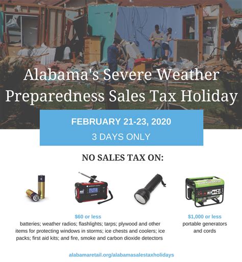 Severe Weather Awareness Week And Preparedness Partners