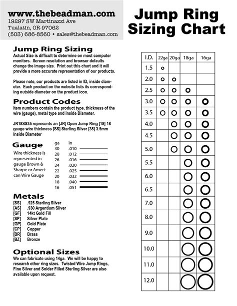 Jump Ring Sizing Chart Jump Ring Jewelry Ring Sizes Chart Basic Jewelry