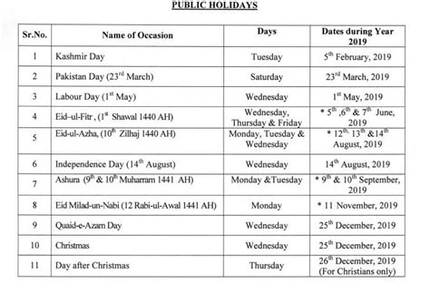 Federal Government Released The Public Holidays 2019 List