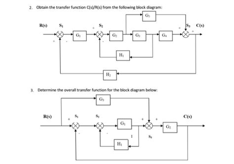 Block Diagram To Transfer Function General Wiring Diagram