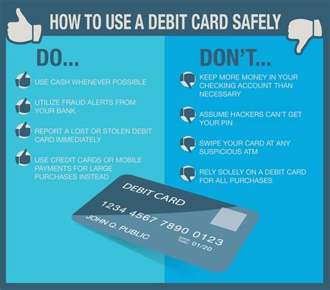 What to think about before you make. Practice Safe Spending: How To Use Your Debit Card Safely
