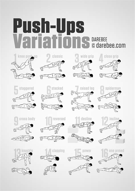 Different Types Of Pushups Ph