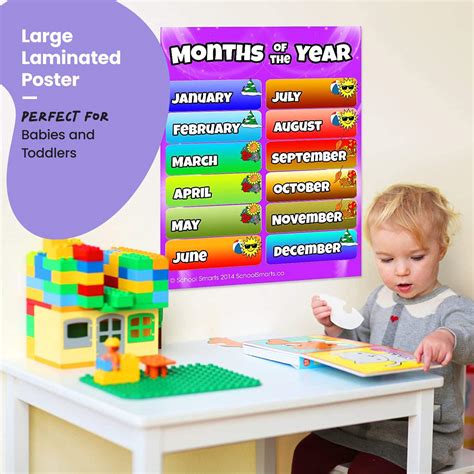 Buy 17 X 22 School Smarts Laminated Months Of The Year Wall Poster