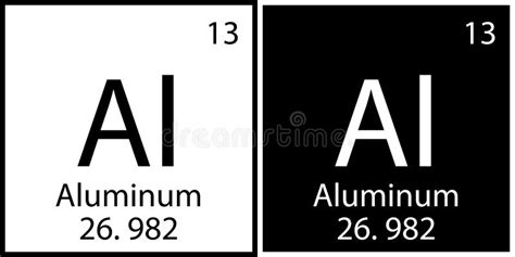 Aluminum Sign Black And White Mendeleev Table Chemical Element