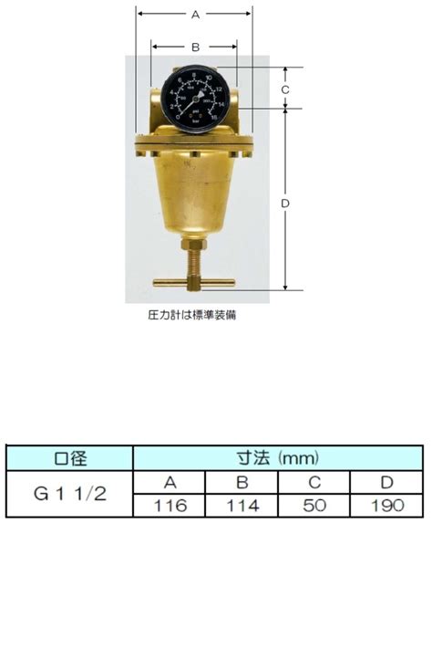 水圧ポンプ・サーボモータアッセンブリ - （水圧機器｜LEVEX）：タイヨーインタナショナル株式会社 水圧機器、油圧機器、空気圧機器の輸入販売