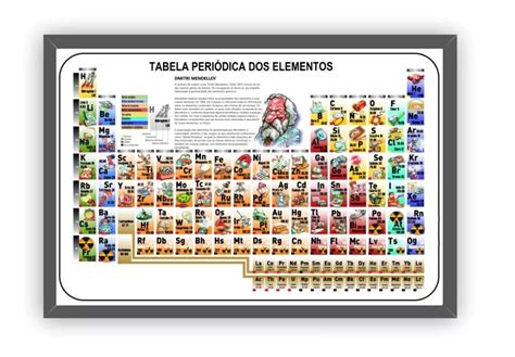 Tabela Periodica 5 Modelosfotos dos Elementos em Paraná Mebuscar Brasil