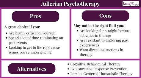What Is Adlerian Therapy The Pros And Cons