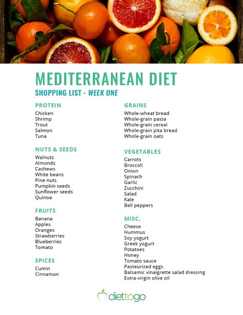 The Best Ideas For Example Of Mediterranean Diet Easy Recipes To Make