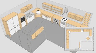 Tiene completa libertad para crear el plano de la sala, diseñe una cocina en línea, en l, en u o en g con. Diseñar una cocina