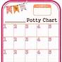 Potty Training Chart Printable Pdf