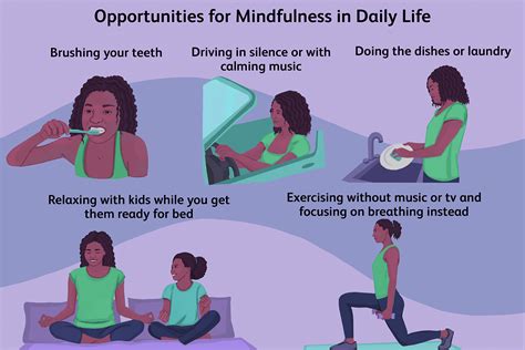 What Is Mindfulness Mindfulness Meditation Racing Thoughts Ways To