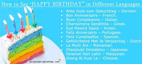 How To Say Happy Birthday In Different Languages Birthday Happy