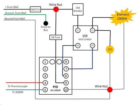Let me assume a suitable mathematical model for the plant and then go ahead. KC_3290 Pid Wiring Diagram With Heat Sink Free Diagram