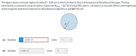 Solved The Figure Shows A Circular Region Of Radius R Chegg Com