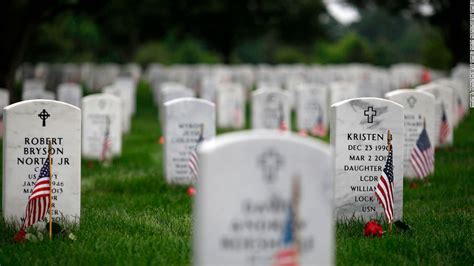 Memorial Day Fast Facts Cnn