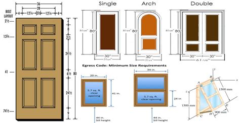 What Size Are Most Interior Doors Best Home Design Ideas