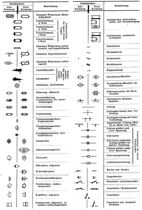 Check spelling or type a new query. European Industrial Wiring Diagram - Wiring Diagram & Schemas