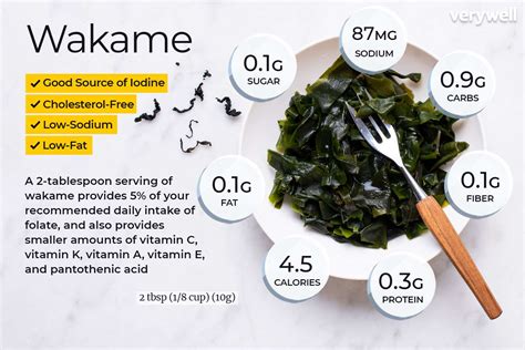 What Is Wakame Vlrengbr