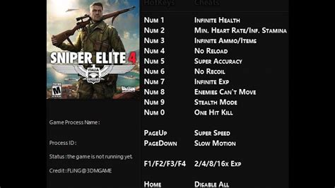 Sniper Elite 4 Unlock All Weapons Cheat