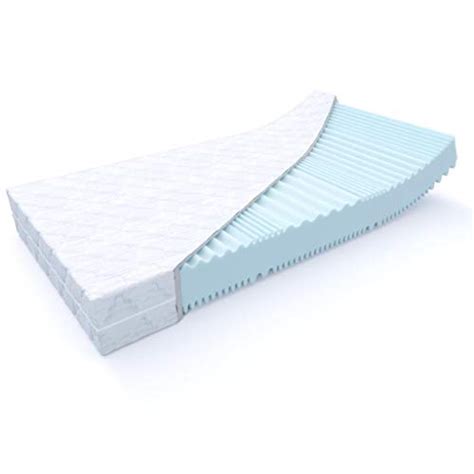 Das kommt daher, dass jede matratze spezielle schlafeigenschaften hat. Top 10 Matratze 120×200 Kaltschaum - Matratzen - NoIDem
