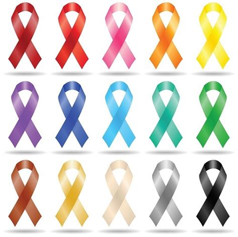 Medical Awareness Ribbons Colours And Their Meanings Emergency Id