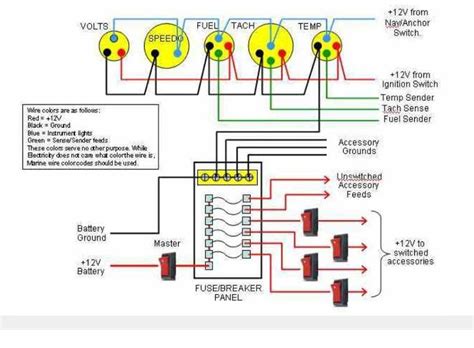 Mt Boats Instrument Wiring Diagram