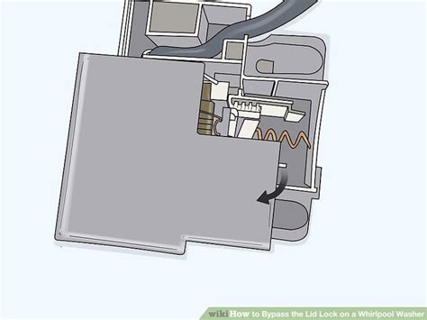 3 Simple Ways To Bypass The Lid Lock On A Whirlpool Washer