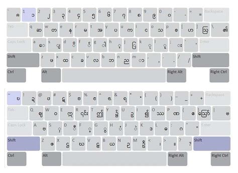 Win Innwa Myanmar Keyboard Layout Artofit