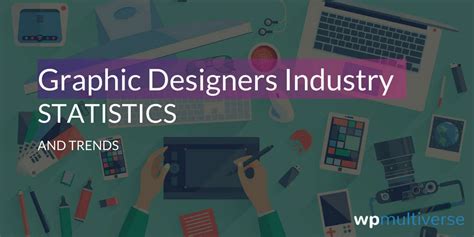 Graphic Designers Statistics And Industry Trends Saas Scout Formerly